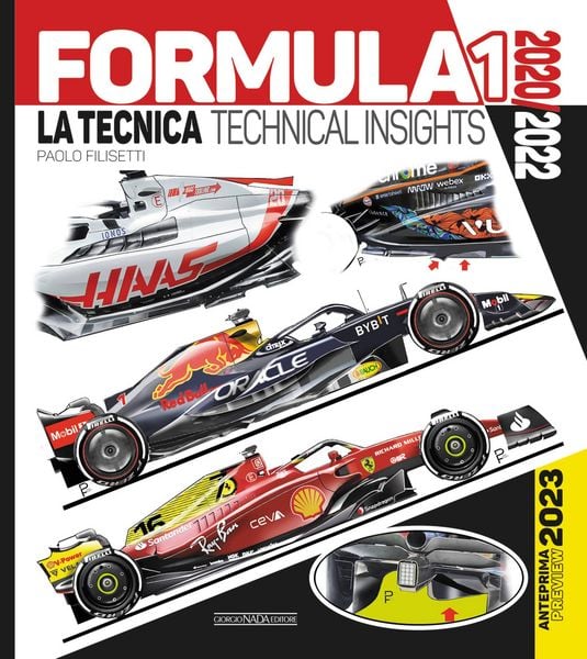 Produktbild: Formula 1 2020-2022