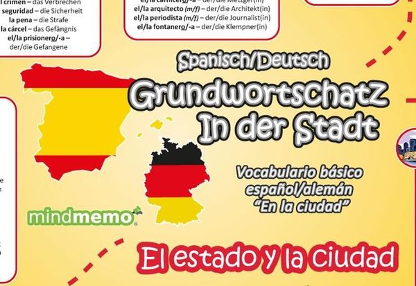 Produktbild: mindmemo Vokabel Lernposter - Grundwortschatz Spanisch / Deutsch - In der Stadt - 600 Vokabeln lernen leicht gemacht