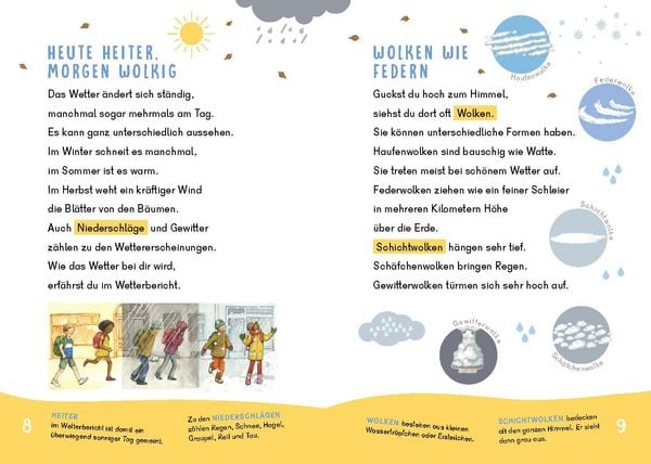 Produktbild: Dein Lesestart - Wetter und Klima