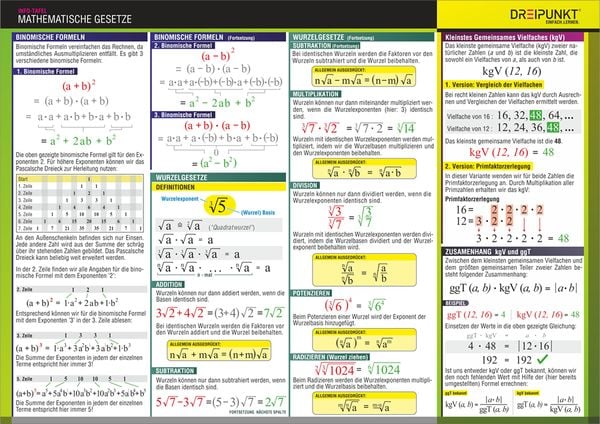 Produktbild: Mathematische Gesetze