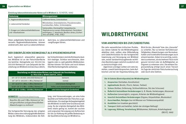 Produktbild: Das Wildbret