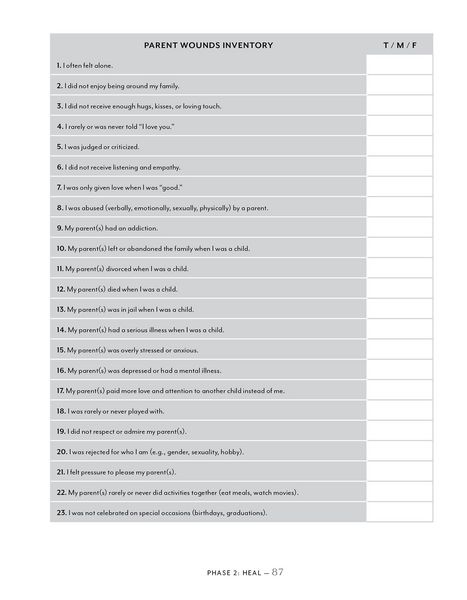 Produktbild: A Woman's Guide to Inner Child Healing