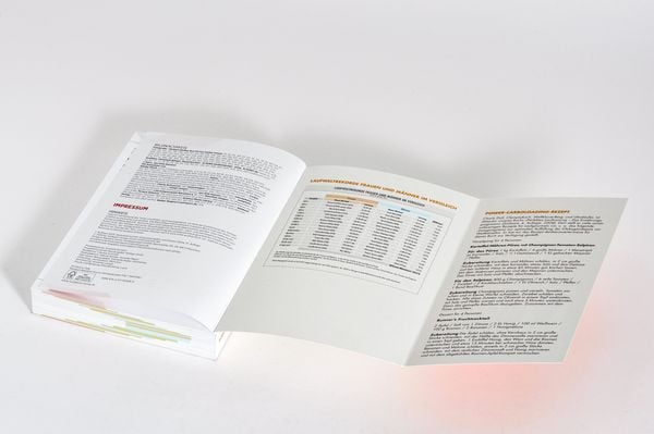 Produktbild: Das gro&szlig;e Laufbuch