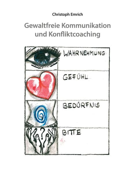 Produktbild: Gewaltfreie Kommunikation und Konfliktcoaching