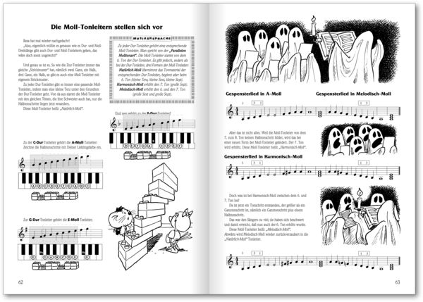 Produktbild: Die Klavier-Spiel-Schule 2 mit Lilli und Resa