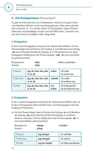 Produktbild: PONS Grammatik kurz & b&uuml;ndig Schwedisch