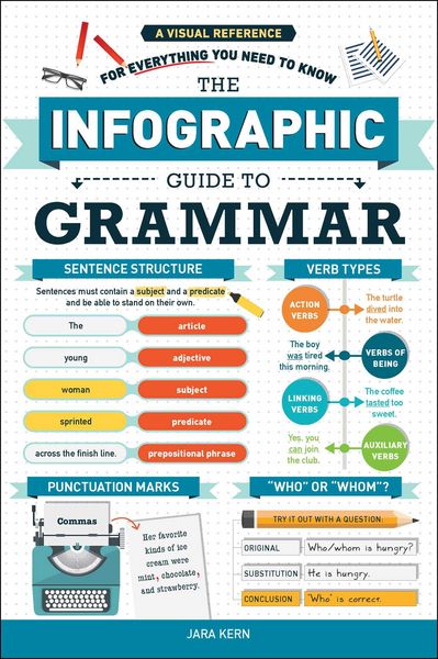 Produktbild: The Infographic Guide to Grammar