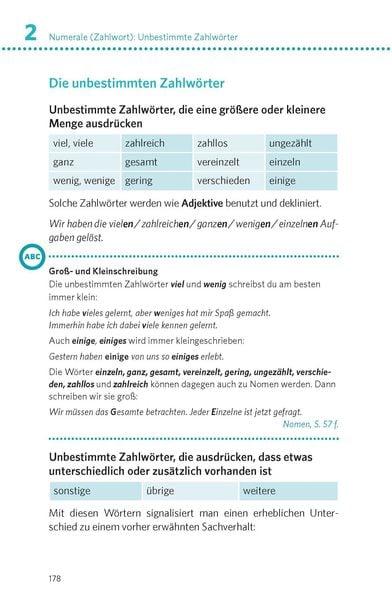 Produktbild: PONS Deutsche Grammatik & Rechtschreibung