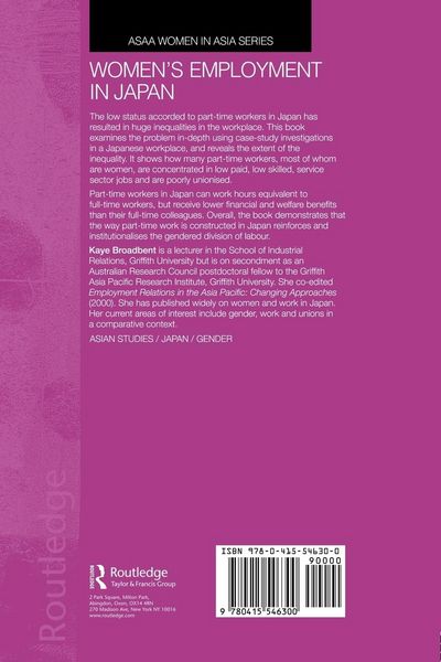 Produktbild: Women's Employment in Japan