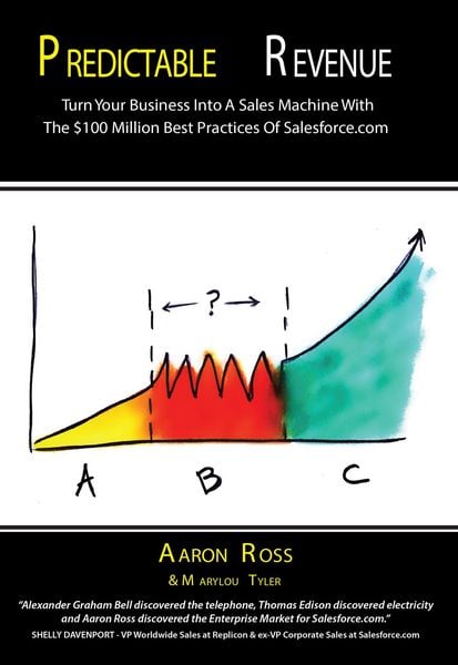 Produktbild: Predictable Revenue: Turn Your Business Into a Sales Machine with the $100 Million Best Practices of Salesforce.com
