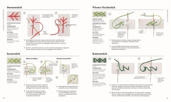 Produktbild: Sticken