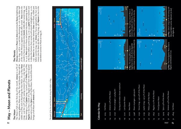 Produktbild: 2026 Guide to the Night Sky