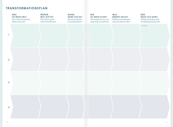 Produktbild: THE NEW YOU - Das Buch, das dein Leben ver&auml;ndert.