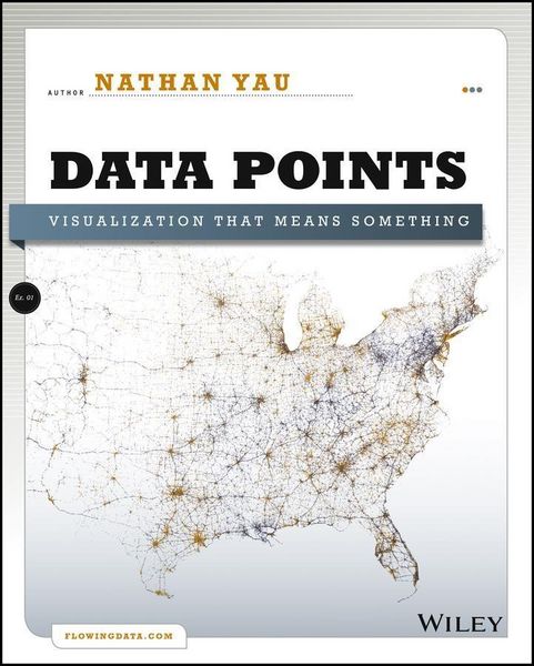 Produktbild: Data Points