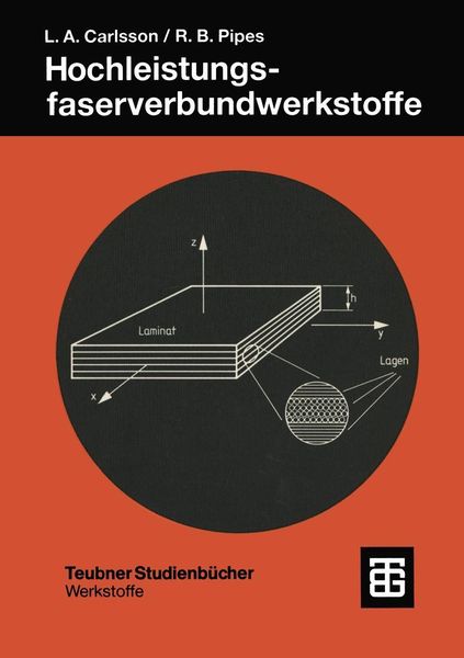 Produktbild: Hochleistungsfaserverbundwerkstoffe