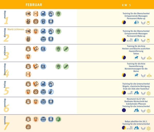 Produktbild: Mondkalender 2027