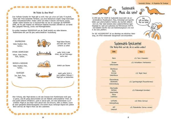 Produktbild: Birding f&uuml;r Ahnungslose