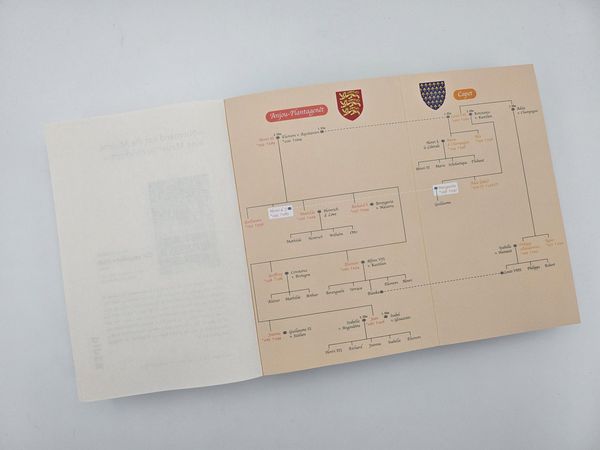 Produktbild: K&ouml;nig der Turniere