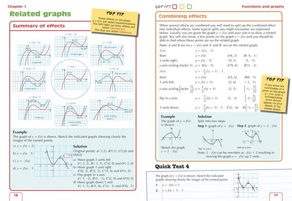 Produktbild: Higher Maths