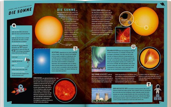 Produktbild: Mein gro&szlig;er Kosmos Weltraumatlas