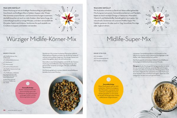 Produktbild: Midlife Kitchen