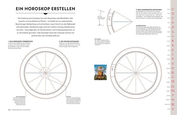 Produktbild: Parkers Astrologie