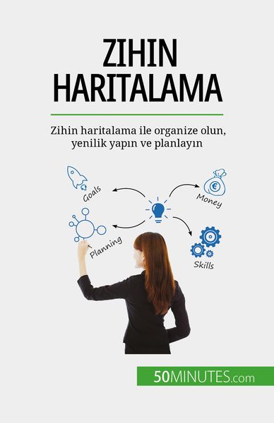 Produktbild: Zihin haritalama
