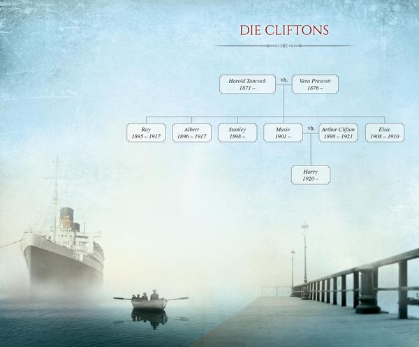 Produktbild: Spiel der Zeit / Clifton Saga Band 1
