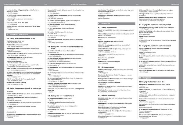 Produktbild: German Dictionary Complete and Unabridged