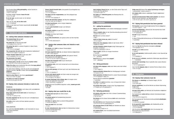 Produktbild: German Dictionary Complete and Unabridged