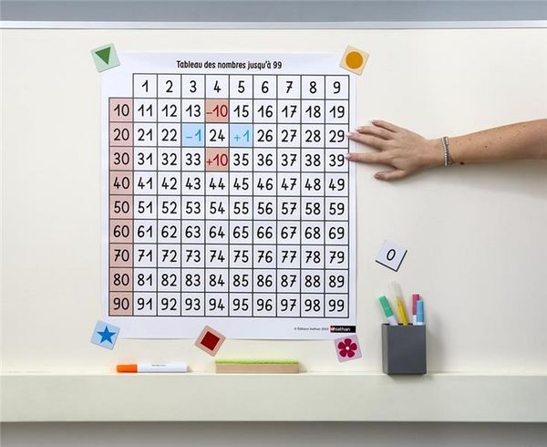 Produktbild: Tableau des Nombres de 0 a 100