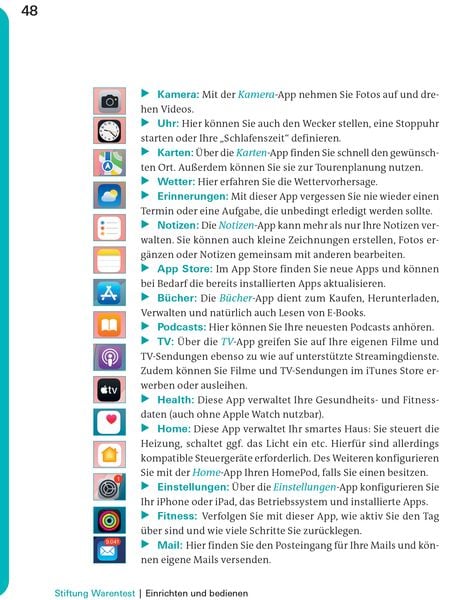 IPhone und iPad