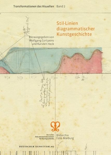 Produktbild: Stil-Linien diagrammatischer Kunstgeschichte