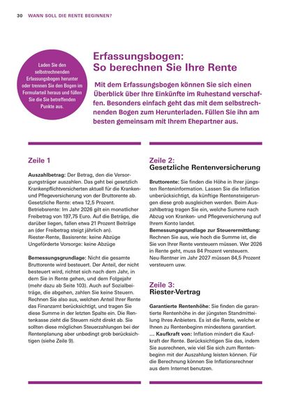 Produktbild: Das Renten-Set