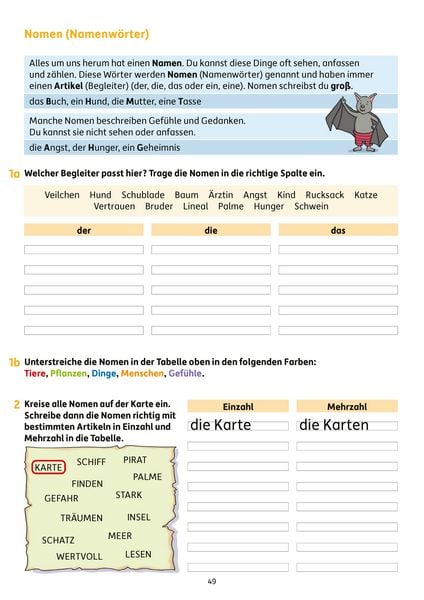 Produktbild: Erfolgreich durch die 3. Klasse &ndash; Mathe, Deutsch, Sachunterricht