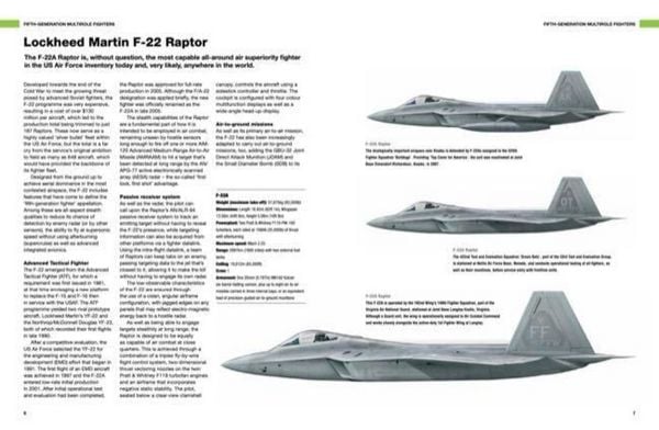 Produktbild: Modern Military Aircraft