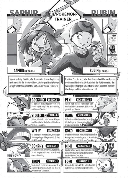Produktbild: Pok&eacute;mon - Die ersten Abenteuer