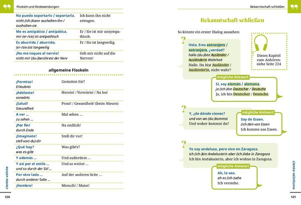 Produktbild: Spanisch - Wort f&uuml;r Wort