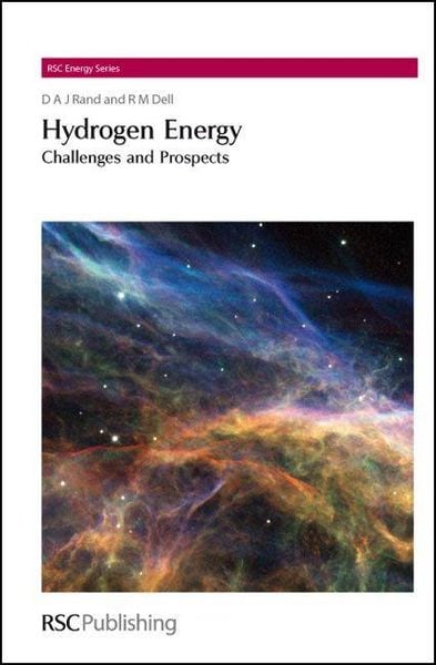 Produktbild: Hydrogen Energy
