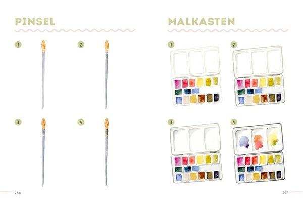 Produktbild: 300 Motive &ndash; Watercolor