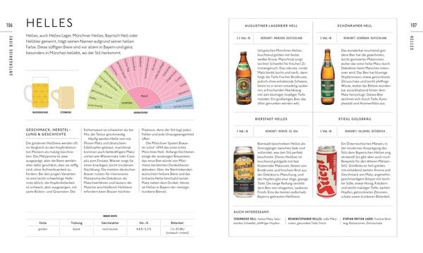 Produktbild: Workshop Bier