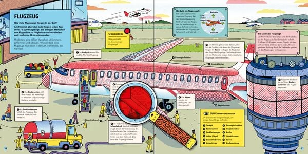 Produktbild: Faszination Technik