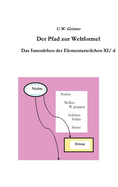 Produktbild: Der Pfad zur Weltformel