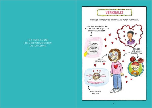 Produktbild: vergiss mich nICHt (nICHt genug-Reihe, Band 2)