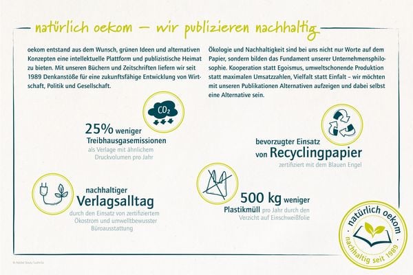 Produktbild: Klimawandel und Bildung