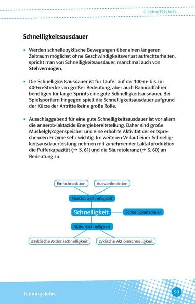 Produktbild: Klett Abi last minute Sport