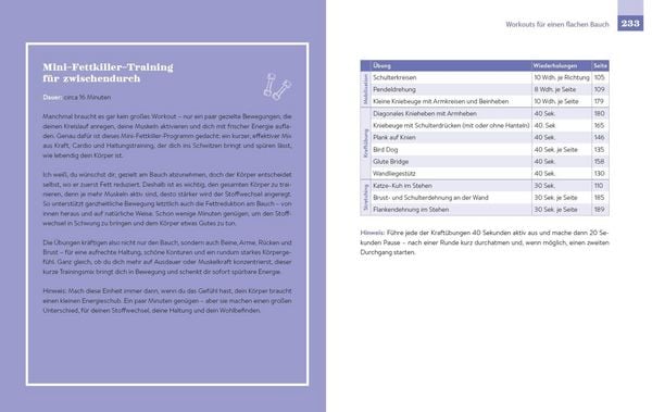 Produktbild: 50 & Fit