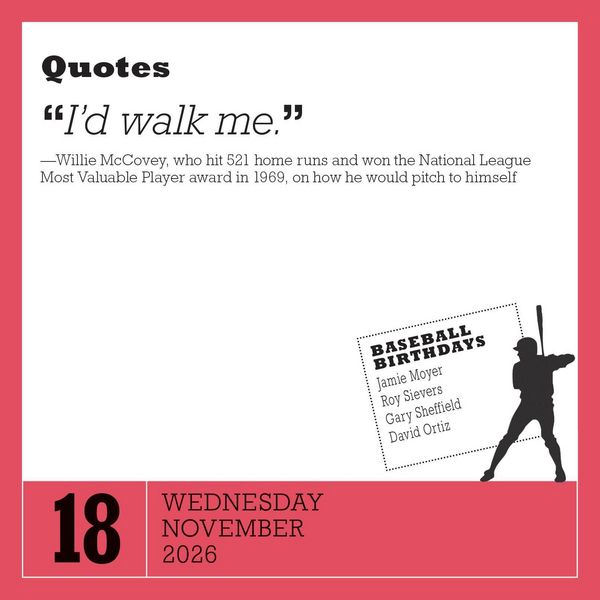 Produktbild: Year of Baseball Trivia Page-A-Day(r) Calendar 2026