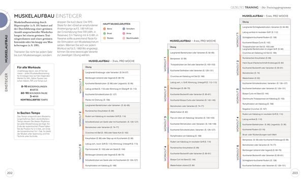 Produktbild: Krafttraining &ndash; Die Anatomie verstehen