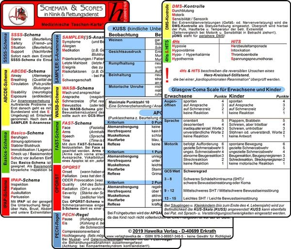 Produktbild: Schemata & Scores in Klinik & Rettungsdienst (2 Karten Set) - SSSS-Schema, ABCDE-Schema, Basics-Schema, IPAP-Schema, SAMPLER(!)S, WASB, FAST, OPQRST, PECH-Regel, DMS, 4Hs, HITS, GCS, KUSS, APGAR
